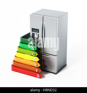 Generische Silber Kühlschrank und Energie Effizienz Ebenen Diagramm. 3D Illustration. Stockfoto