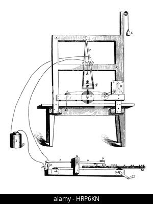 Samuel Morse, Original Telegraph Empfänger Stockfoto