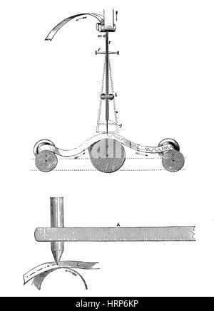 Samuel Morse, Original Telegraph Empfänger Stockfoto