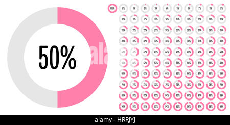 Kreis Prozentsatz Zeichnungssatz von 0 bis 100 für Web-Design, User-Interface (UI) oder Infografik - Indikator mit rosa Stockfoto