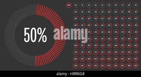 Kreis Prozentsatz Zeichnungssatz von 0 bis 100 für Web-Design, User-Interface (UI) oder Infografik - Indikator mit rot Stock Vektor