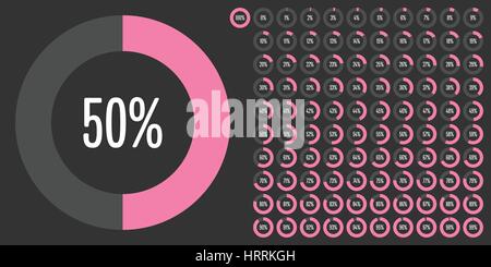 Kreis Prozentsatz Zeichnungssatz von 0 bis 100 für Web-Design, User-Interface (UI) oder Infografik - Indikator mit rosa Stock Vektor