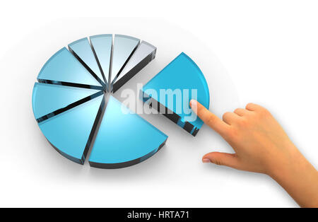 Kreisdiagramm mit Hand auf weißem Hintergrund 3D-Rendering Stockfoto