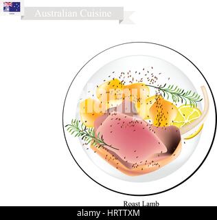 Australische Küche, Illustration von traditionellen Lammbraten Beine mit Kraut. Ein beliebtes Gericht von Australien. Stock Vektor