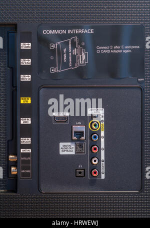 Geben Sie Anschlussfeld auf der Rückseite des LCD-Fernseher. Nahaufnahme von der Rückseite des Fernsehgeräts mit leeren Slots für Konnektivität. Stockfoto