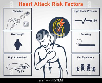 Herzinfarkt-Risikofaktoren Vektor-Logo Icon-Design, Infografik Stock Vektor