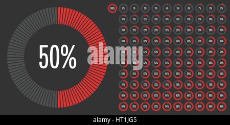 Kreis Prozentsatz Zeichnungssatz von 0 bis 100 für Web-Design, User-Interface (UI) oder Infografik - Indikator mit rot Stock Vektor