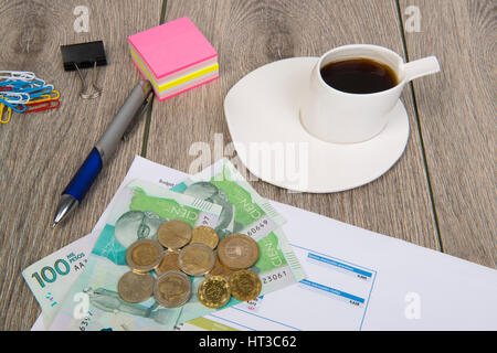 Business-Haushalt und Rechnungswesen mit kolumbianischen Geld Stockfoto