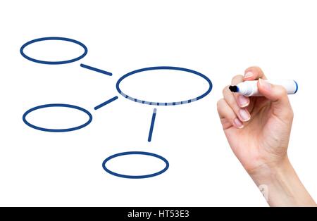 Frau Handzeichnung Flussdiagramm auf virtuelle Tafel Stockfoto