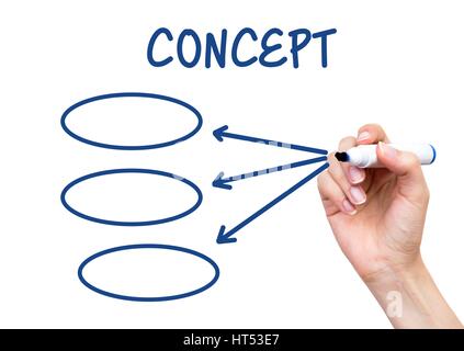 Frau Handzeichnung Flussdiagramm auf virtuelle Tafel Stockfoto