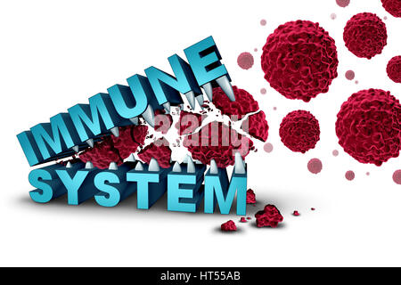 Immunsystem-Konzept und Immunologie oder Immuntherapie DNA-basierte Behandlung mit Text Essen und bösartigen Krebszellen zu zerstören. Stockfoto