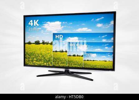 4K TV Display mit Vergleich der Auflösungen Stockfoto