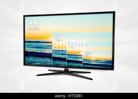 4K TV Display mit Vergleich der Auflösungen. Stockfoto