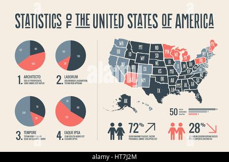 Poster-Karte von Vereinigte Staaten von Amerika mit Statusnamen und abstrakte Infografiken Elemente. Detail modernen Infografik mit Karte von USA, soziale infograp Stock Vektor