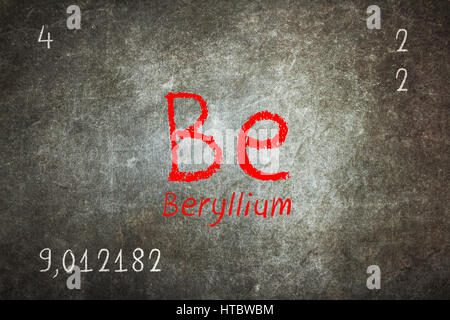 Isolierte Tafel mit Periodensystem, Beryllium, Chemie Stockfoto