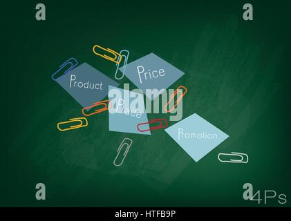 Geschäftskonzepte, Illustration von 4Ps Modell oder Marketing-Mix-Diagramm für Management-Strategie mit Grün erreichen Hinweise zur Tafel. Eine Stiftung-Con Stock Vektor