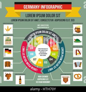 Deutschland Infografik, flachen Stil Stock Vektor