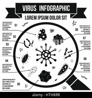 Virus Infografik, einfachen Stil Stock Vektor