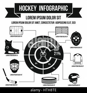 Eishockey-Infografik, einfachen Stil Stock Vektor