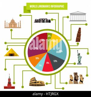Welt-Sehenswürdigkeiten-Infografik Stock Vektor