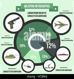 Militärische Infografik Vorlage, flachen Stil Stock Vektor