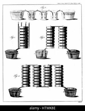 Italienische Physiker Alessandro Volta (1745-1827). Seine Batterie (Stapel) aus seinem Papier veröffentlicht in "Philosophical Transactions of the Royal Society", London, 1800 Stockfoto