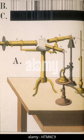 Spektroskop durch Gustave Robert Kirchhoff (1824-1889) und Robert Wilhelm Bunsen (1811-1899) zum Einsatz. Von Theodore Eckardt "Physik in Bildern" London, 1882. Farblitho Stockfoto