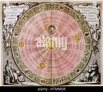 Kopernikanische Sonne ausgerichteten (Heliocentric) System des Universums, die Umlaufbahn der Erde und der Planeten zeigen Runde Sonne, darunter Jupiter und seine Monde. Auf rechts unten entspricht Copernicus. Von Andreas Cellarius "Harmonia Macrocsmica', Amsterdam 1708. Hand- Stockfoto