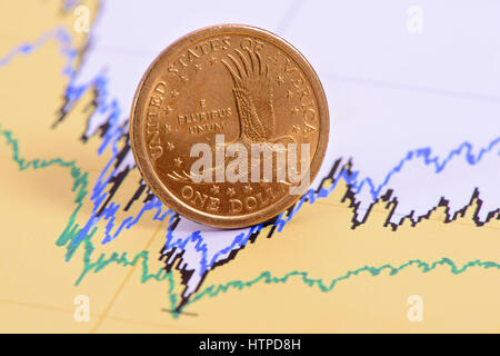 Dollar-Münze der USA Währung Verlegung im Diagramm der Devisenmarkt Stockfoto