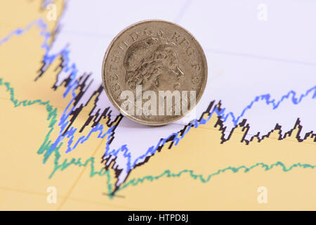 Pound Münze von England Währung Festlegung in der Tabelle von Exchange markt Stockfoto