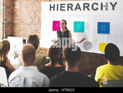 Hierarchie Leader Team Diagramm Konzept Stockfoto