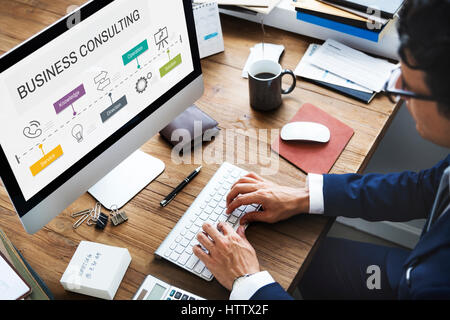 Kontaktieren Sie uns Hilfe Unternehmensberatung Unterstützung Stockfoto