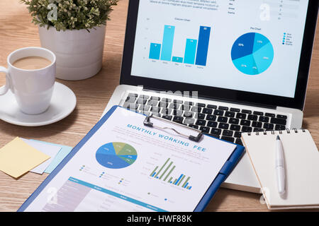 Business-Grafiken und Diagramme auf einem hölzernen Schreibtisch mit Laptop, Kaffeetasse und Stift Stockfoto