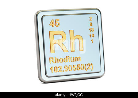 Rhodium Rh Chemisches Element Zeichen. 3D-Rendering isoliert auf weißem Hintergrund Stockfoto