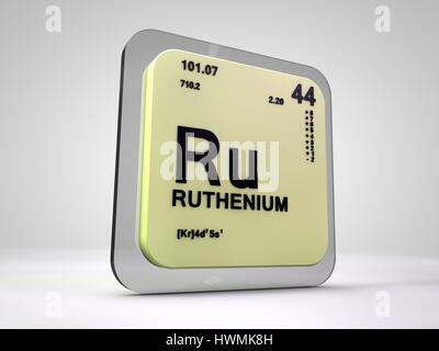 Ruthenium - Ru - Chemisches Element Periodensystem 3d render Stockfoto