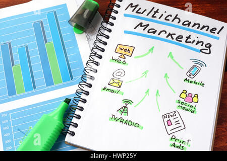 Multi-Channel-Marketing in einem Notizbuch und Marker geschrieben. Stockfoto