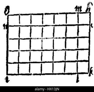 Diese Seite aus einem Manuskript aus dem 15. Jahrhundert zeigt Euklids geometrische Prinzipien und konzentriert sich auf sein bahnbrechendes Werk in Mathematik. Das Manuskript gibt Einblicke in die Entwicklung der Geometrie im Mittelalter. Stockfoto