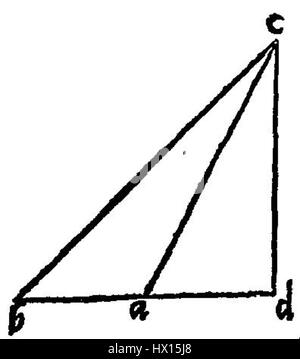 Eine Seite aus dem alten mathematischen Manuskript 'Elements' von Euklid, das einen geometrischen Beweis oder Satz zeigt. Diese Arbeit ist eine Grundlage für die Entwicklung der Geometrie in der westlichen Mathematik. Stockfoto