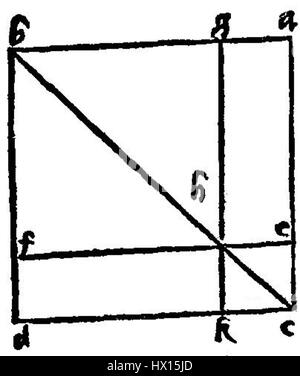 *Euclid 035v b* ist eine Manuskriptseite aus dem berühmten mathematischen Werk *Elements* von Euclid. Diese Seite zeigt einen von Euklids geometrischen Beweisen, der seinen Einfluss auf die Entwicklung der Mathematik zeigt. Die Handschrift spiegelt die intellektuelle Strenge und Präzision von Euklids Werk wider, die den Grundstein für die klassische Geometrie legte. Stockfoto
