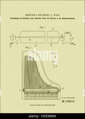 Sieveking Zittern Apparat für Klavier 1898-03-06 Stockfoto