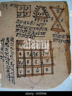 Zwei doppelseitige Yantra Karten bequem tragbare 03 Stockfoto