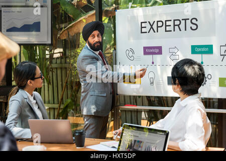 Customer Care Service Betriebsrichtung Stockfoto