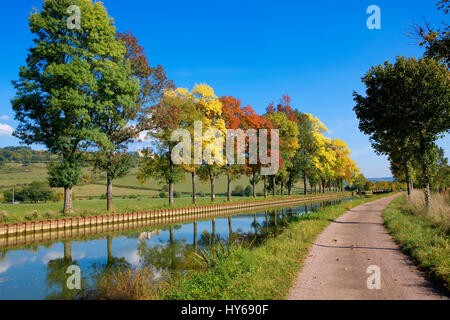 Der Canal de Bourgogne in der Nähe von Chateauneuf Stockfoto