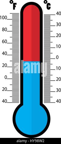 Thermometer-Symbol, flachen Design-Stil, Vektor-illustration Stock Vektor