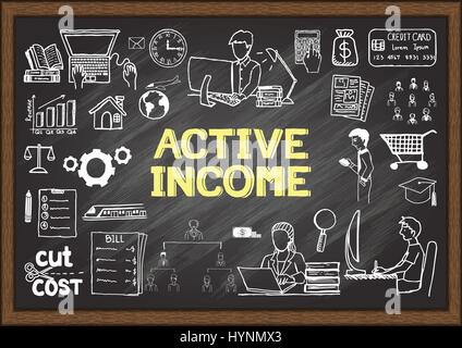 minimal, Business, Einkommen, Konzept, Vektor, aktive, Finanzen, Einnahmen, verdienen, passiv, kreativer, Illustration, Fonds, Zeit, Strategie, Drop, Geld, Wat Stock Vektor
