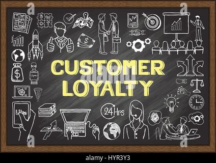 Handgezeichnete Symbole zur Kundentreue auf dem Schwarzen Brett. Vektorgrafiken. Stock Vektor