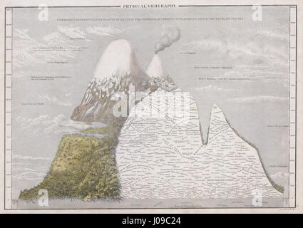 1839 schwarz 5E5Ex2F, Hallenplan der Berge 5E Pflanzen von Amerika - Geographicus - AmericaMts2-schwarz-1839 Stockfoto