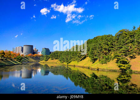 Sakurada-Bori Wassergraben des ehemaligen-Edo-Burg Sakuradamon Chiyoda Tokio Japan Stockfoto