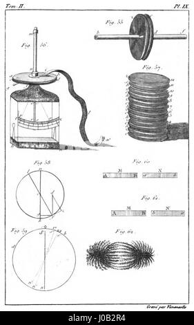 Traité élémentaire de physique (ElementarTraktat über die Physik), veröffentlicht 1803, war ein Grundlagenwerk in der Geschichte der Physik. Das Buch behandelt die wichtigsten Prinzipien der Mechanik, Optik und Thermodynamik. Stockfoto