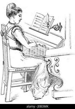 Diese Katalogseite von Rainal Frères zeigt eine Anzeige für ein Korsettendesign, das Modetrends aus dem 19. Jahrhundert zeigt. Die detaillierte Abbildung unterstreicht die Komplexität und Handwerkskunst des Korsetts und unterstreicht die Mode dieser Zeit. Stockfoto